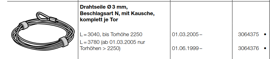 Hörmann Drahtseile Ø 3 mm, Beschlag N mit Kausche komplett je Tor